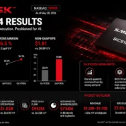Sandisk business model, NAND manufacturing, enterprise SSDs and AI storage moat analysis