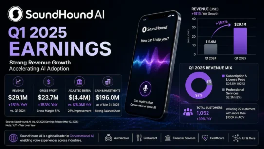 Sharon AI business model showing sovereign AI cloud, NVIDIA GPU infrastructure, data center capacity, and contracted demand