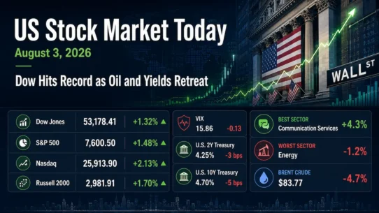 US stock market closing analysis for August 3, 2026 as the Dow reaches a record