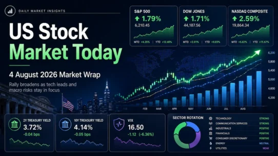 US stock market record rally led by technology on August 4, 2026