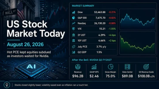 US stock market close on 26 August 2026 with S&P 500, Treasury yields and Nvidia earnings in focus