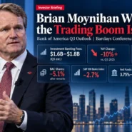 Bank of America CEO Brian Moynihan discussing the 2026 outlook for investment banking, trading, rates and AI