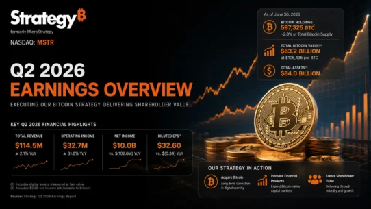 Strategy MSTR business model combining a Bitcoin treasury, digital credit capital markets and enterprise AI analytics