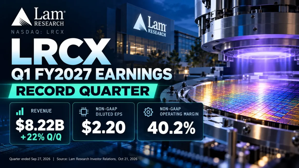 LRCX Q1 2027 earnings analysis covering Lam Research revenue, EPS, operating margin and next-quarter guidance