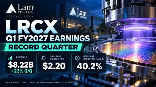 LRCX Q1 2027 earnings analysis covering Lam Research revenue, EPS, operating margin and next-quarter guidance