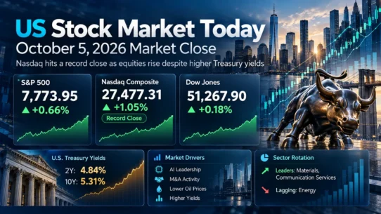 US stock market on October 5 2026 as the Nasdaq closed at a record while Treasury yields rose